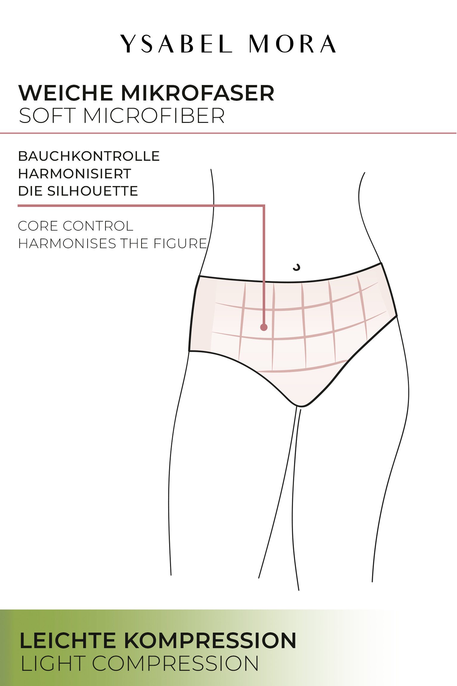 YSABEL MORA Shapingpants Special You (2er Pack) florale Spitze, elastisch, Form-Effekt