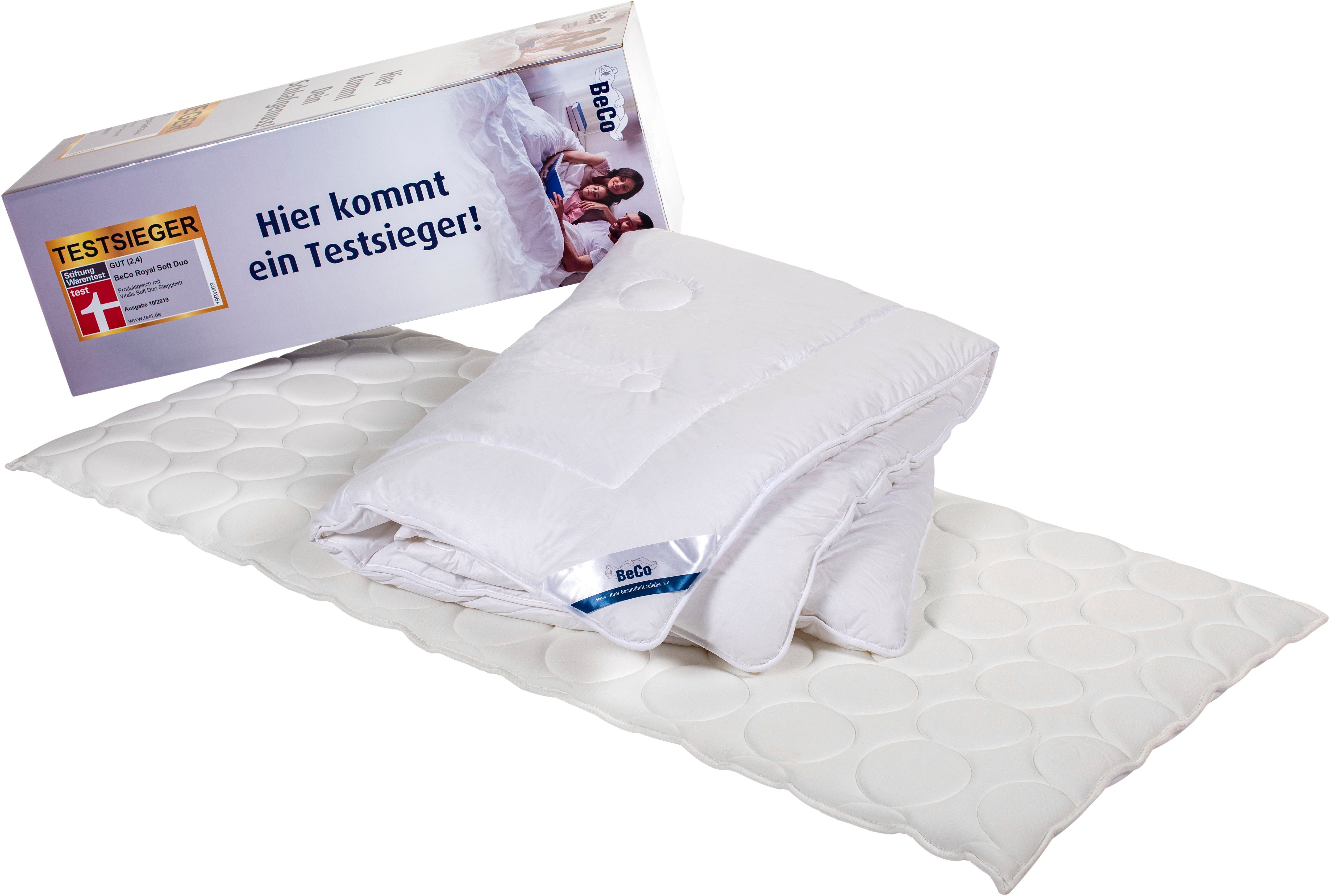 Bodyguard Matratze Test Bett1 De Vergleich Erfahrungen Bodyguard Matratze Test Bett1 De Vergleich Erfahrungen