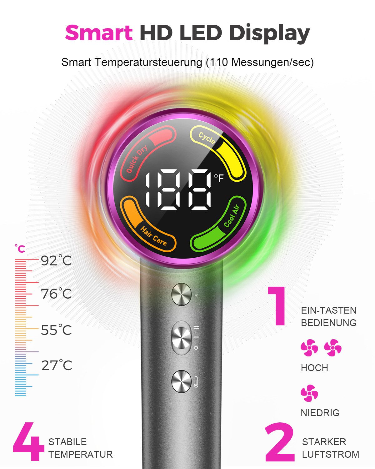 AOMIAO Haartrockner Ionen-Technologie, Föhn mit Diffusor und Konzentrator Düse, 1600 W, Ionenpflege Anti-Frizz, leise & schnelle Trocknung, reisefreundlich – Bild 3 von 5