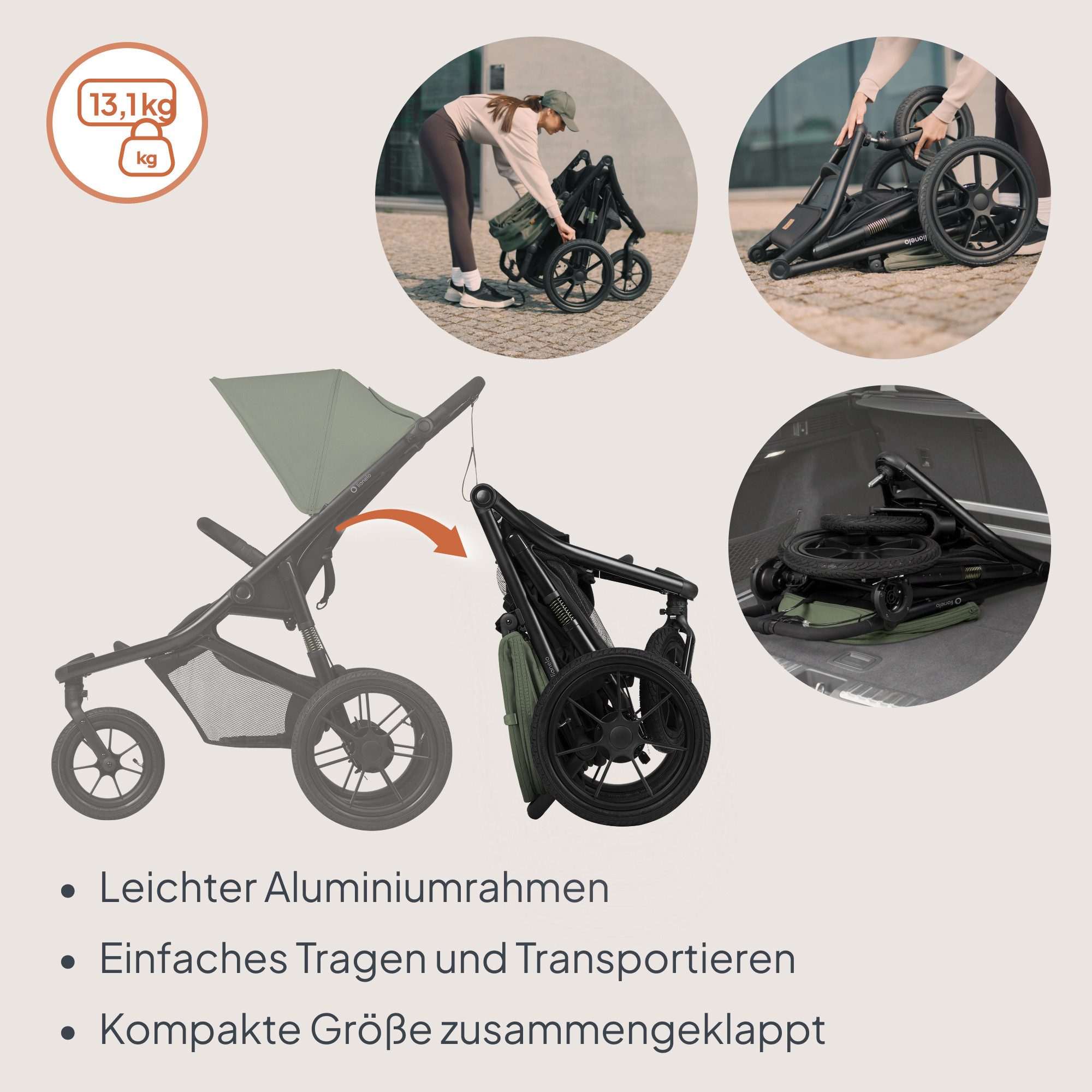 lionelo Dreirad-Kinderwagen AZURA, Baby-Jogging-Kinderwagen/ab 6 Monaten/sichere Wahl/bis zu 22 kg – Bild 5 von 5