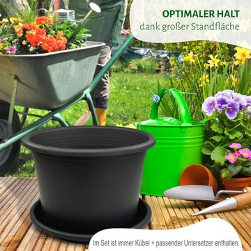 Heimwerkercenter Pflanzkübel MePla - Set 2-tlg. aus Blumentopf Pflanzkübel Cylindro ø15 cm und Untersetzer ø14 cm, Anthrazit, wetterfest aus UV-beständigem Kunststoff