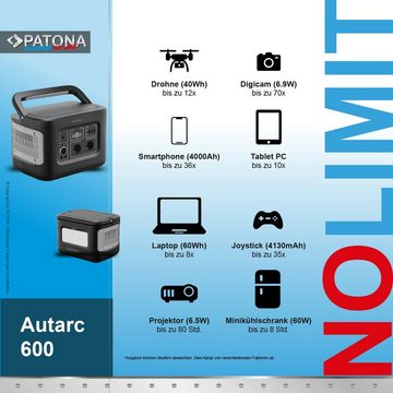 Patona Autarc 600 Powerstation (600W V, 1 St), 600Wh 600W/230V PD100W USB Mobile Stromversorgung