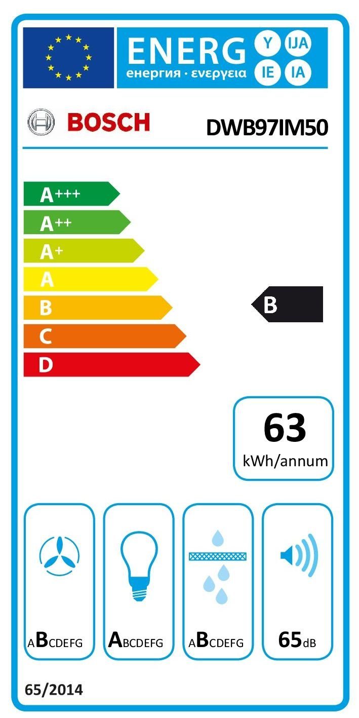 Energieeffizienzklasse: 