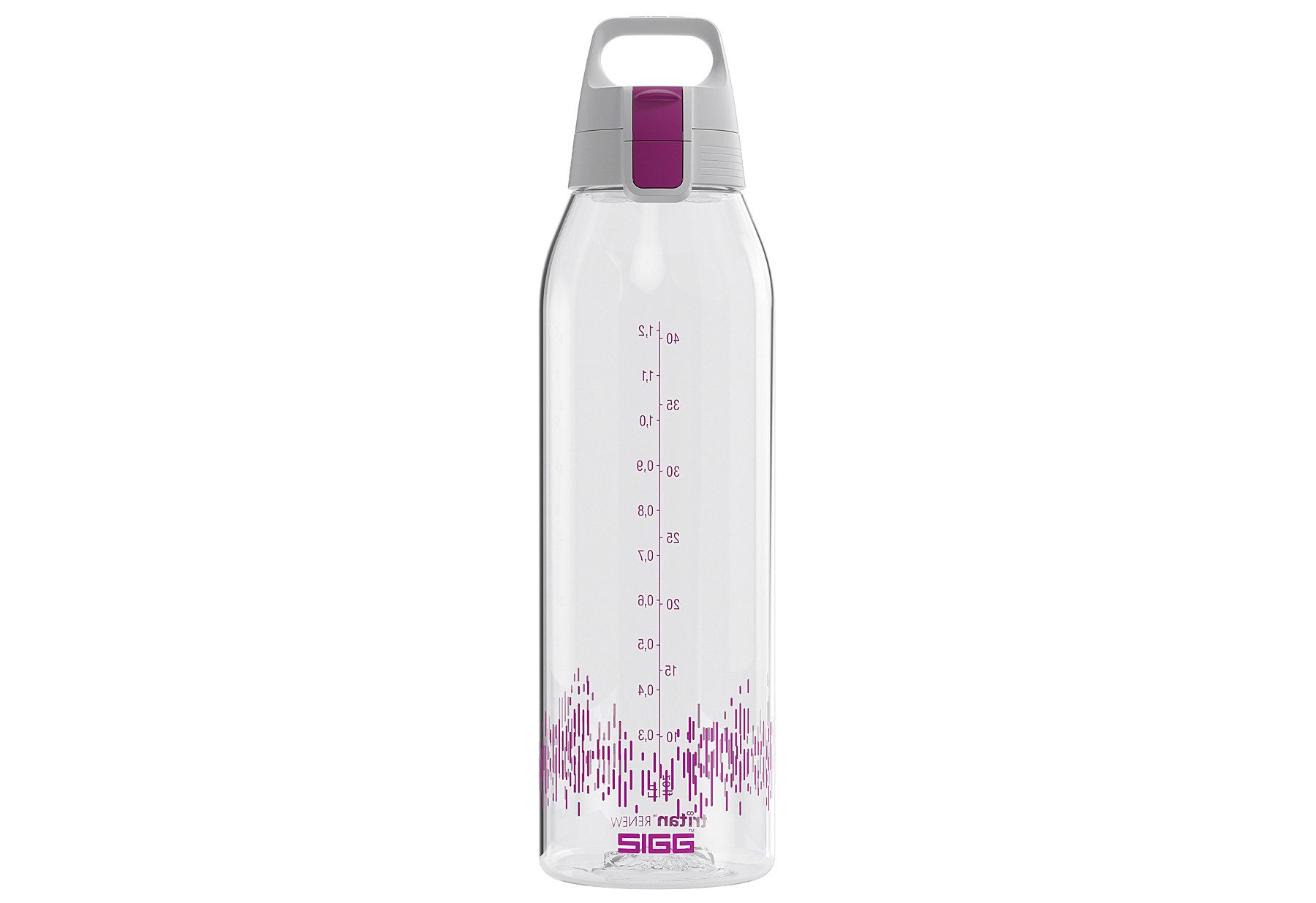 Sigg Trinkflasche