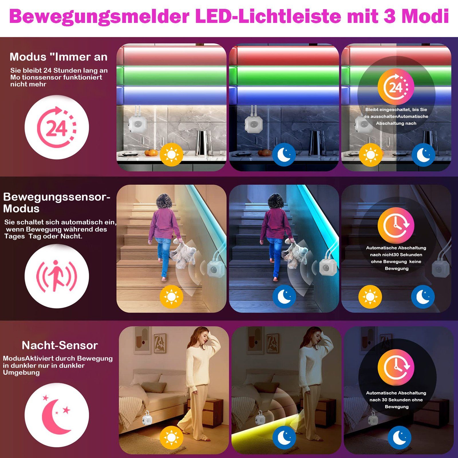 Rosnek Schrank Musiksyn, Schlafzimmer Stripe Schränke RGB, Bett für Treppe, 2/5/10M, USB; Bewegungssensor, LED App/Fernbedienung,