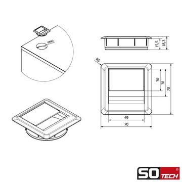 CAVO Kabelkanal Kabeldurchlass, Kabeldurchführung mit Einbautiefe 15,5 mm, 60 mm Durchmesser 70 x 70 mm, schwarz