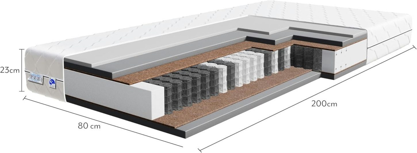 Taschenfederkernmatratze orthopädische 7-Zonen, zwei unterschiedlich feste günstig online kaufen