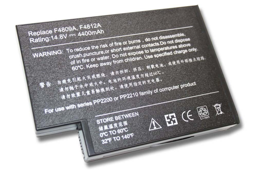 HP 100CA, 2100, 4400 mAh mit Li-Ion V) kompatibel Laptop-Akku CompaQ (14,8 / 2200, Presario vhbw 1100, 2500