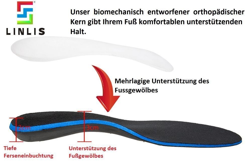 LINLIS orthopädische Schuheinlagen Orthopädische Schuheinlagen von Podologen entworfen und empfohlen (1 paar Orthopädische Einlegesohlen, 2-tlg., 1 paar), INTEGRIERTE UNTERSTÜTZUNG DES FUßGEWÖLBES, Dämpfende Silikoneinlagen