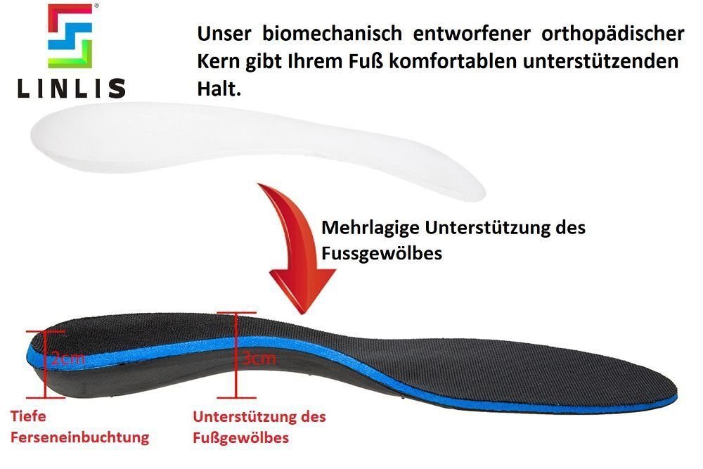 LINLIS orthopädische Schuheinlagen Orthopädische Schuheinlagen von Podologen entworfen und empfohlen (1 paar Orthopädische Einlegesohlen, 1 paar), INTEGRIERTE UNTERSTÜTZUNG DES FUßGEWÖLBES, Dämpfende Silikoneinlagen