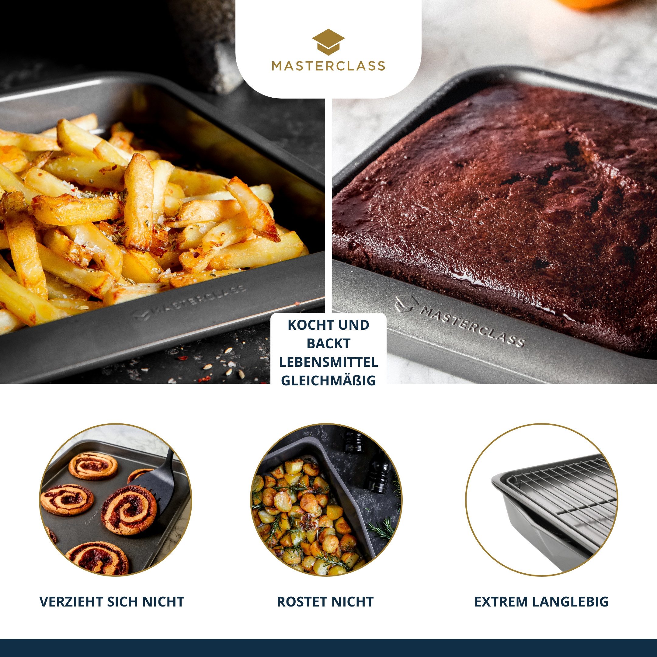 MasterClass Backform MasterClass Smart Space, (Set 7-tlg), Karbonstahl