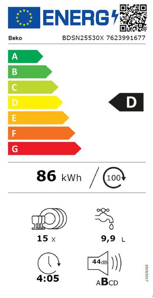 Energieeffizienzklasse: 