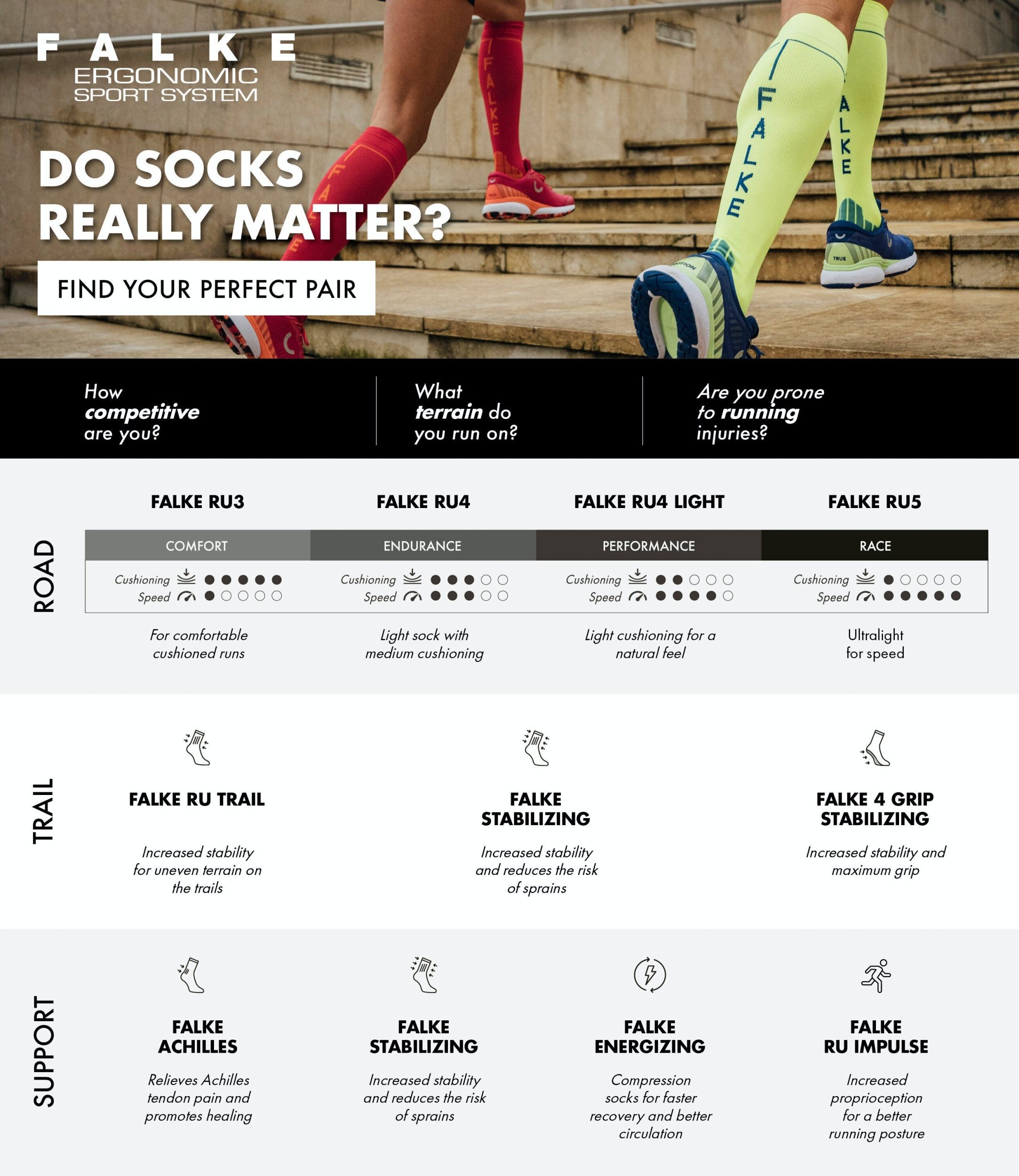 FALKE Basicsocken FALKE RU4 blau