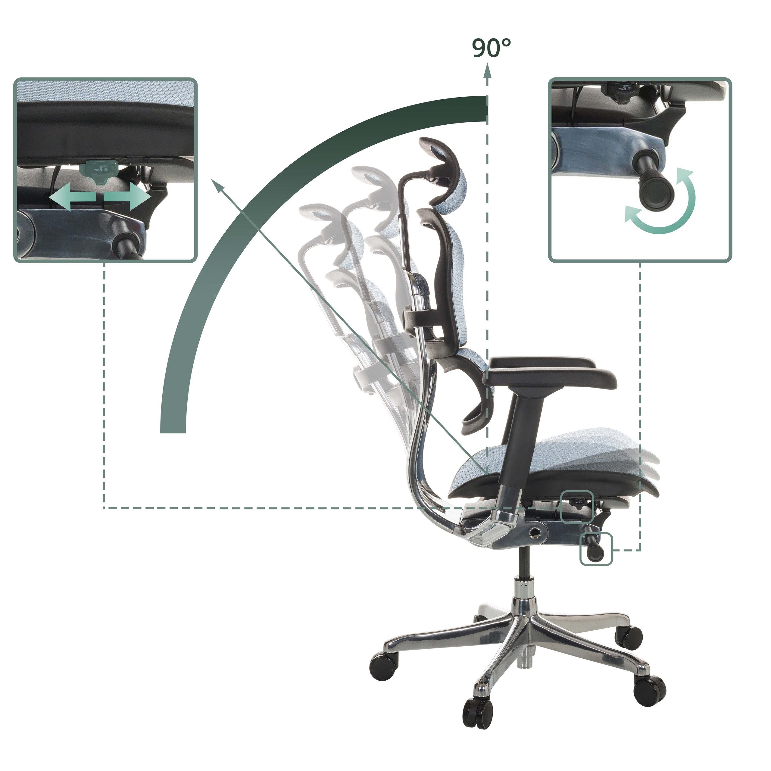 hjh OFFICE Drehstuhl Luxus Chefsessel Ergohuman Gen2 Netzstoff (1 St), Profi Bürostuhl Schreibtischstuhl ergonomisch