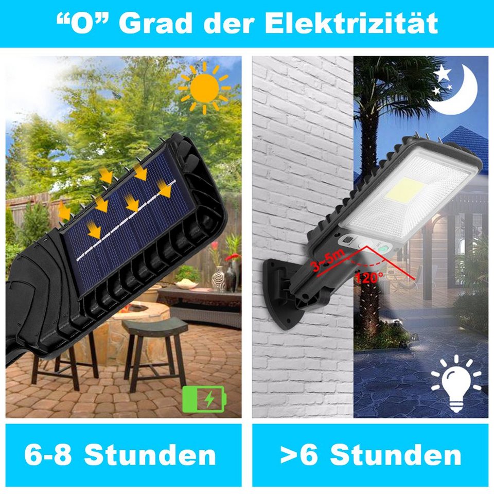 MUPOO LED Solarleuchte Solarlampen für Außen,Superhelle Solar LED Solar  Wandleuchte, Model C: 30LEDs COB, Solar LED Lampe Outdoor,  Beleuchtungswinkel Mit 3 Modi Aussenlampe