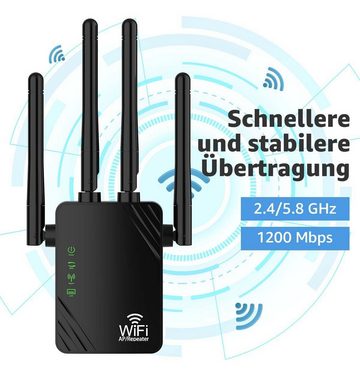 Gontence WLAN Repeater WLAN Verstärker 1200Mbit/s WLAN-Router, 5GHz & 2.4GHz Dual-Band WLAN-Repeater