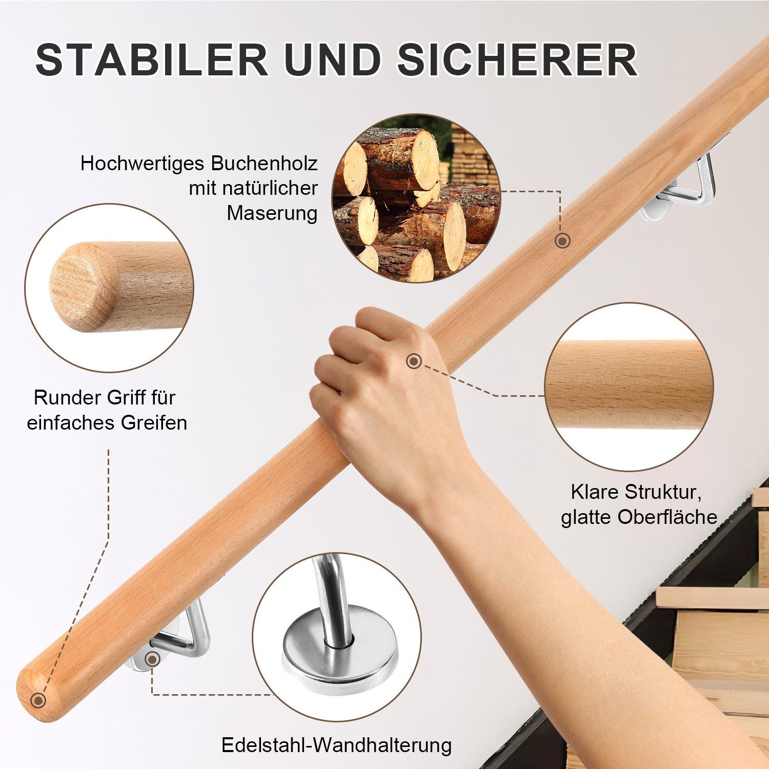 Clanmacy Handlauf 50cm mit gewinkelte Halter Stufe Wand Geländer Handlaufset, 50 cm Gesamtlänge, (Wandhandlauf Wandhalterung Innen & Außen), Wandhandlauf Wandhalterung Innen & Außen
