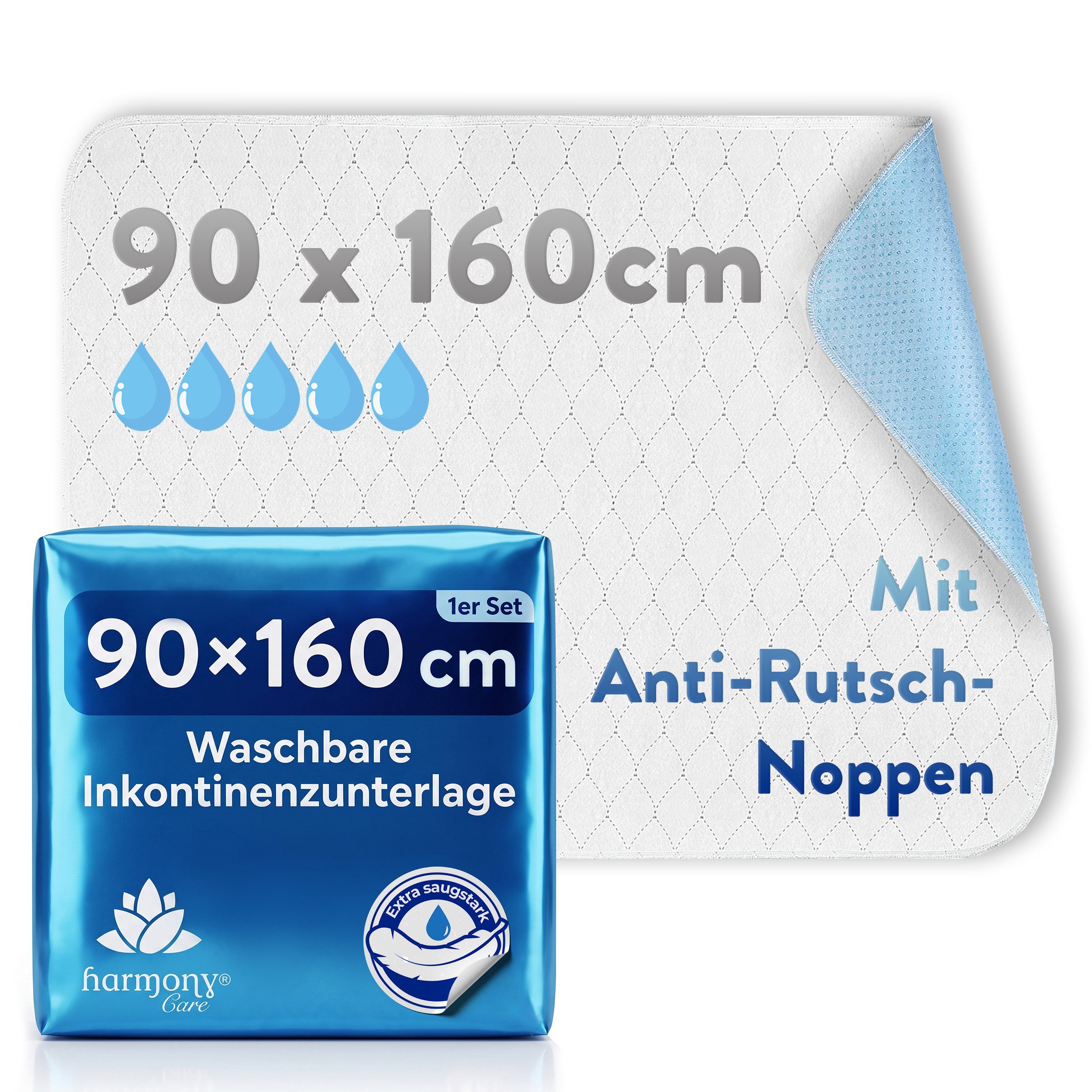 Inkontinenzauflage wasserdicht, Inkontinenzunterlage waschbar, Matratzenschoner