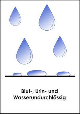 Matratzenauflage Wasserundurchlässige Molton-Matratzenauflage für Topper Biberna Sleep & Protect