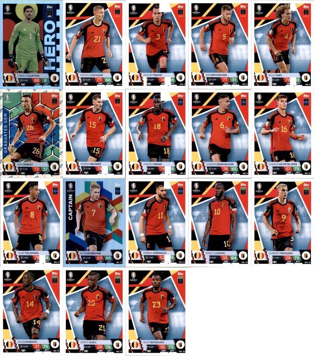 Topps Sammelkarte Match Attax UEFA EURO 2024 Germany - Mannschaftspaket - Belgien