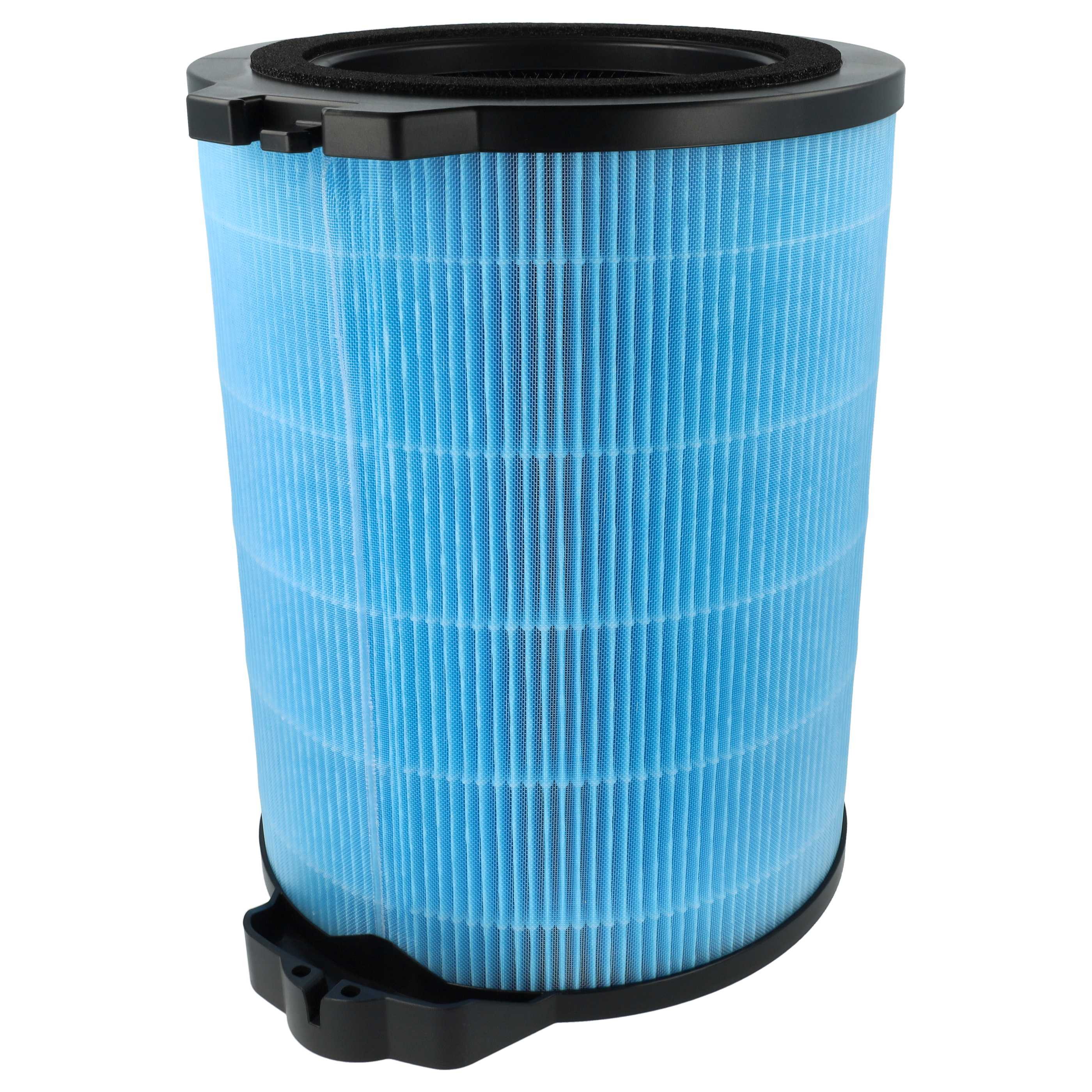 HEPA-Filter passend für Hoover HHP50CA011, HHP55CA011, HHP50CA001, HHP55CA001
