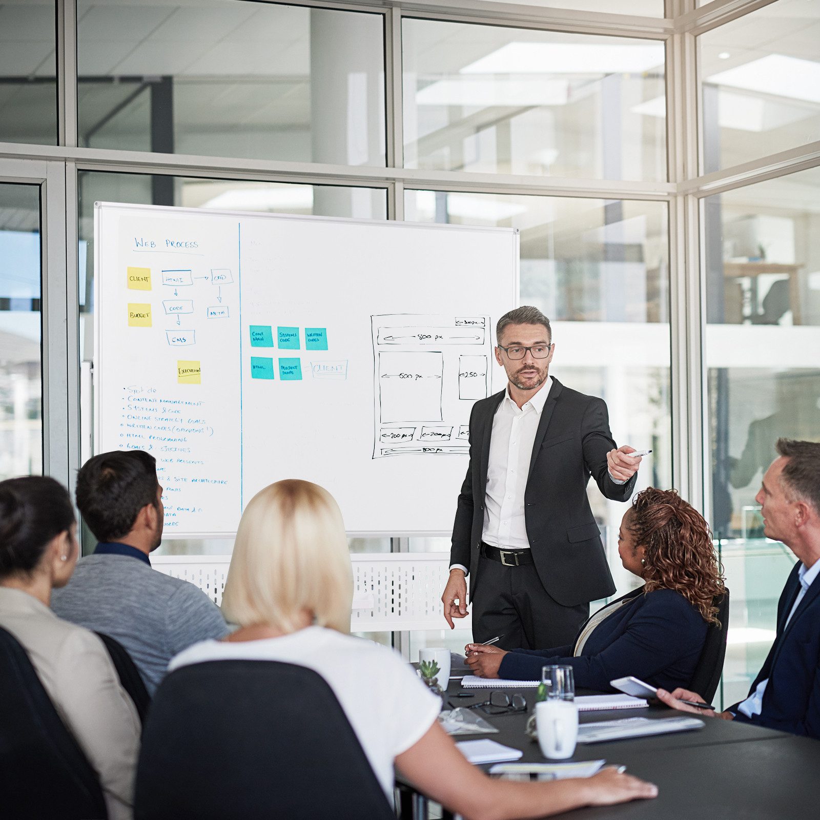 COSTWAY Magnettafel, 120x90cm Whiteboard mit Zubehör doppelseitig magnetisch