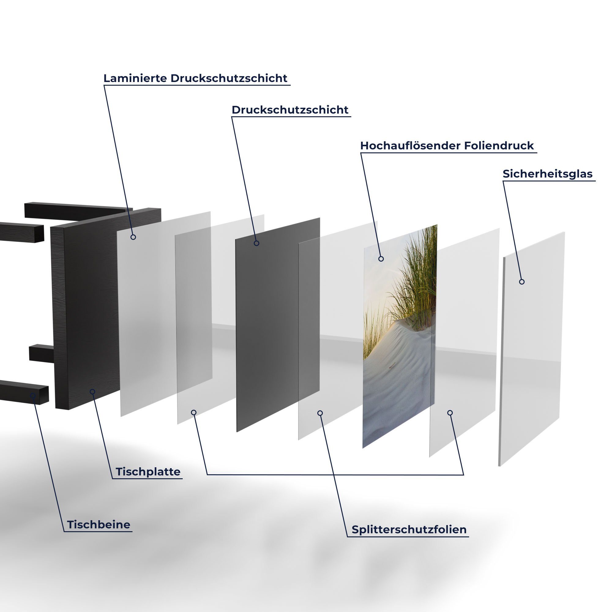 Glastisch mit DEQORI Schwarz Beistelltisch Glas Couchtisch modern Dünengras', 'Düne