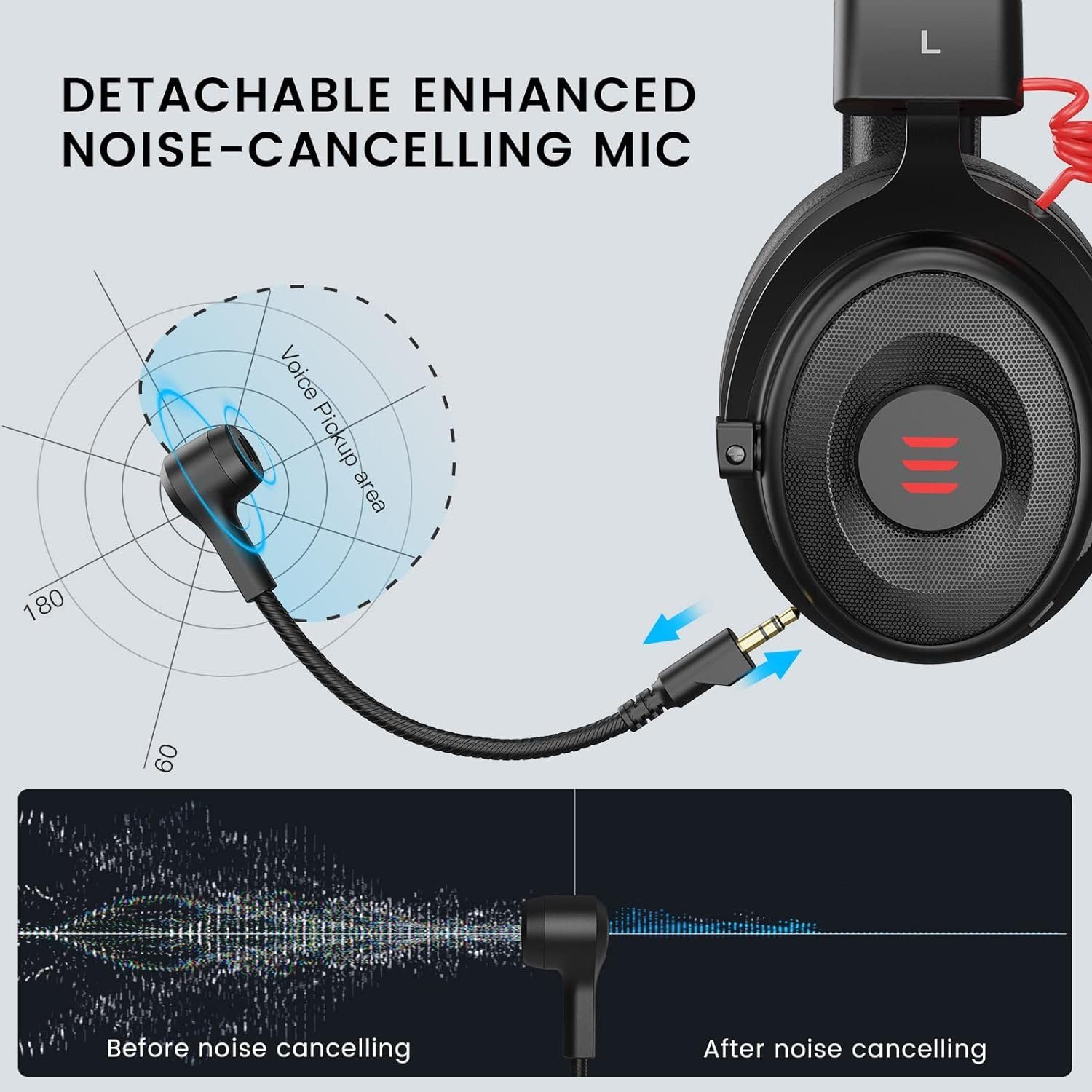 EKSA E900PRO Gaming-Headset Zubehör (Geräuschunterdrückung, Gamer-Kopfhörer Geräuschunterdrückung, inklusive abnehmbarem mit LED, Bass-Surround-Sound, USB-3,5-mm-Kabel) Bass-Surround-Sound, LED, Mikrofon