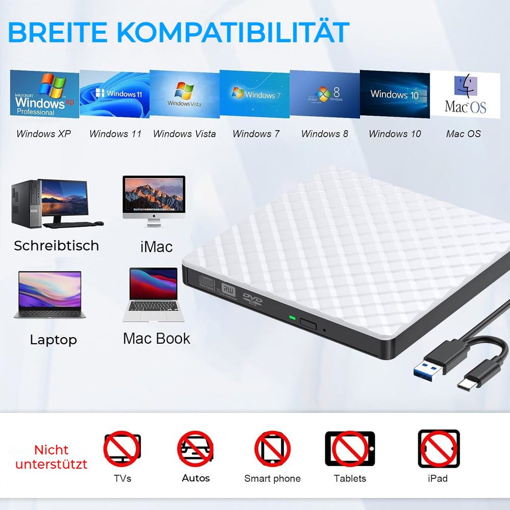 PRIISF External CD DVD +/-RW ROM Optical Drive Rewriter Writer USB 3.0,Type-C DVD-Brenner (Slim CD/DVD ROM Portable Laufwerk Brenner, DVD 8x/CD 24x, Für alle Notebook Desktop PC Laptop-Mac OS,Windows11)