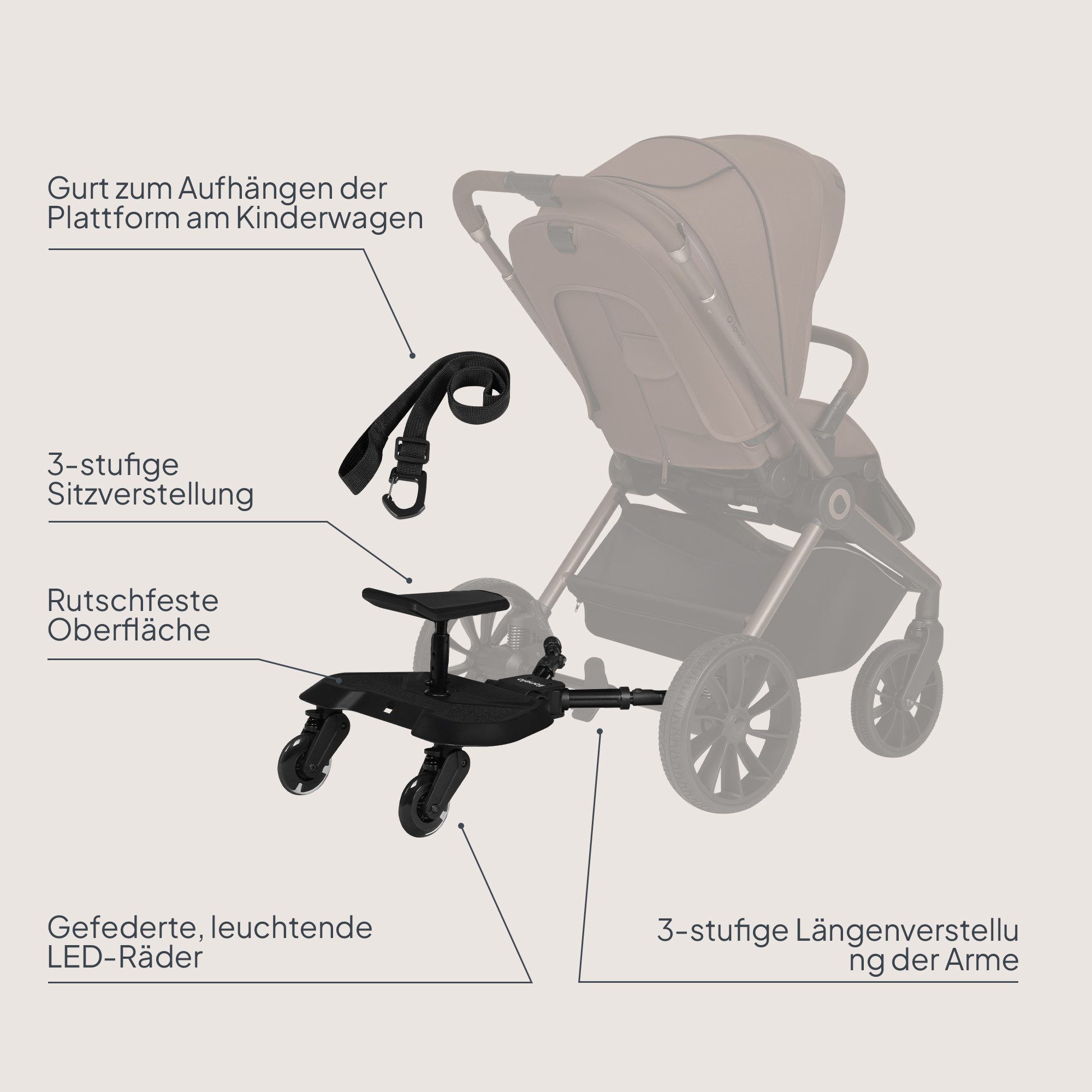 lionelo Buggyboard BUGGY BOARD (Set, Plattform + Sitz + Gurt + Montage), Universal/Stand&Sitz/3Höhen/LED-Räder/25kg