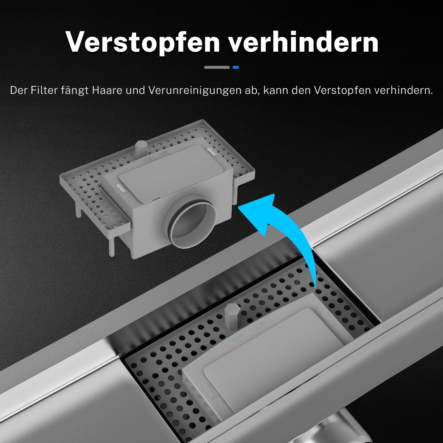 SONNI Duschrinne Edelstahl Duschrinne 90 cm komplettset befliesbar Bodenablauf Flach, Abflussrinne Siphon Ablaufrinne Bad
