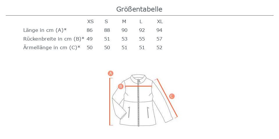Ital-Design Winterjacke Damen Freizeit (87256676) Kapuze (abnehmbar) Gefüttert Winterjacke in Schwarz
