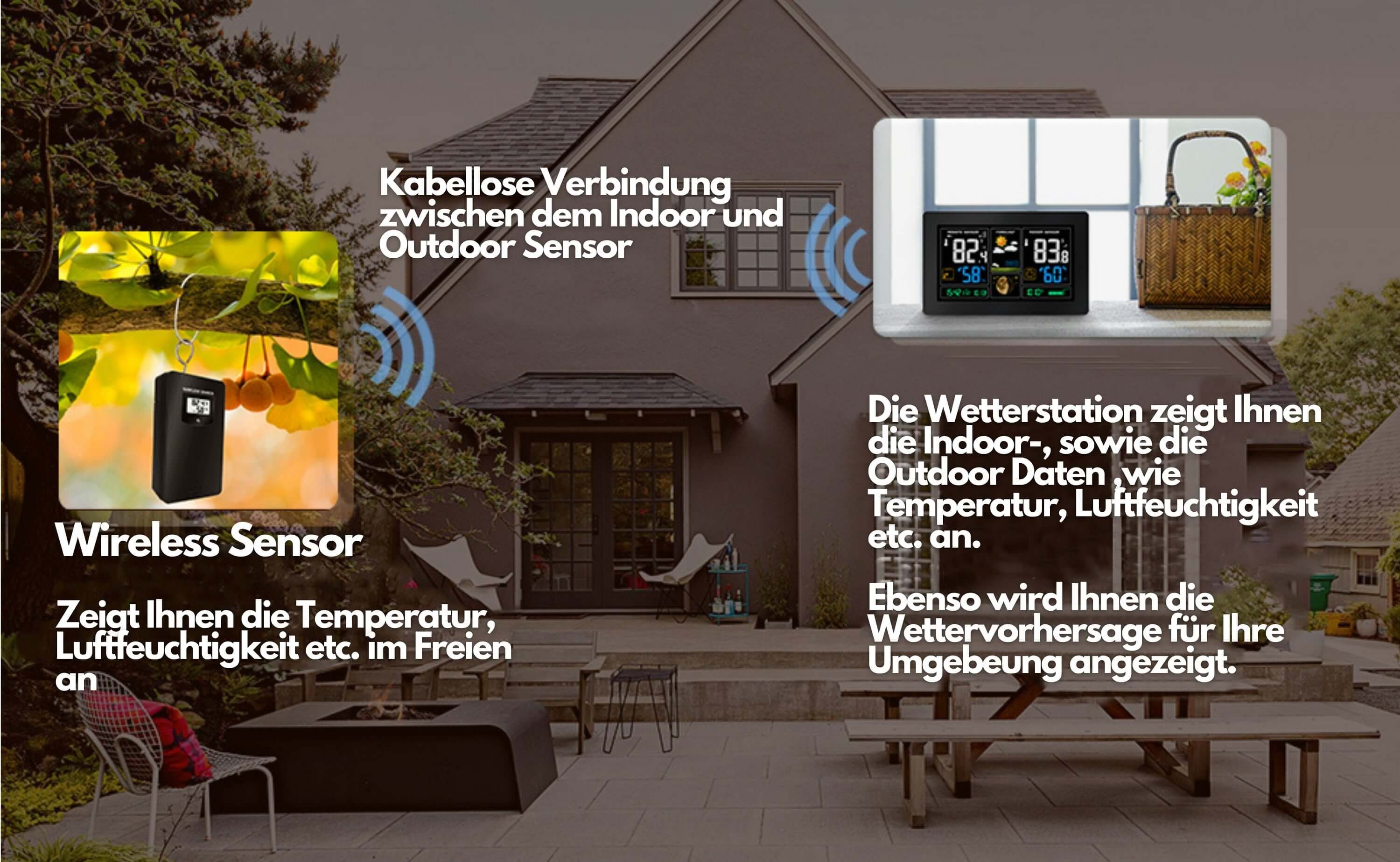 echos Eco-450 Funkwetterstation (mit Funk-Außensensor, Wettervorhersage,Farbdisplay,Funk-Außensensor mit LCD-Display)