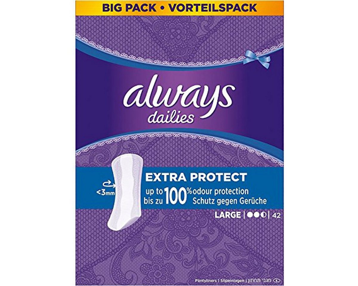 always Slip-Einlage