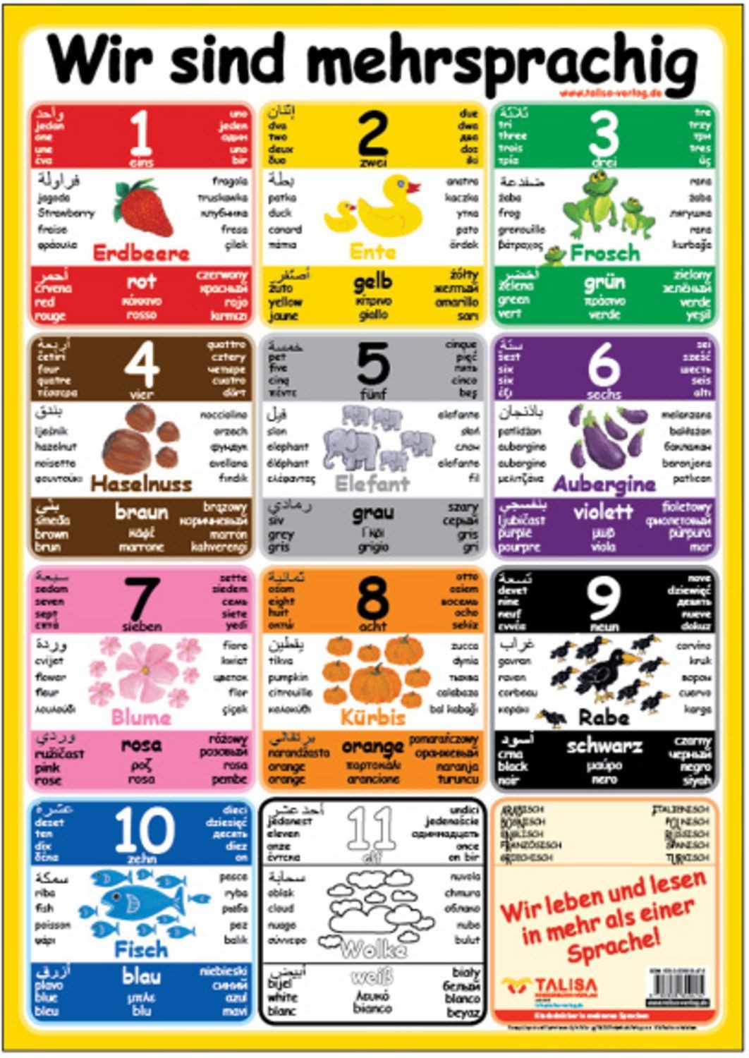Multilinguales LernPOSTER ""Willkommen"" / diverse