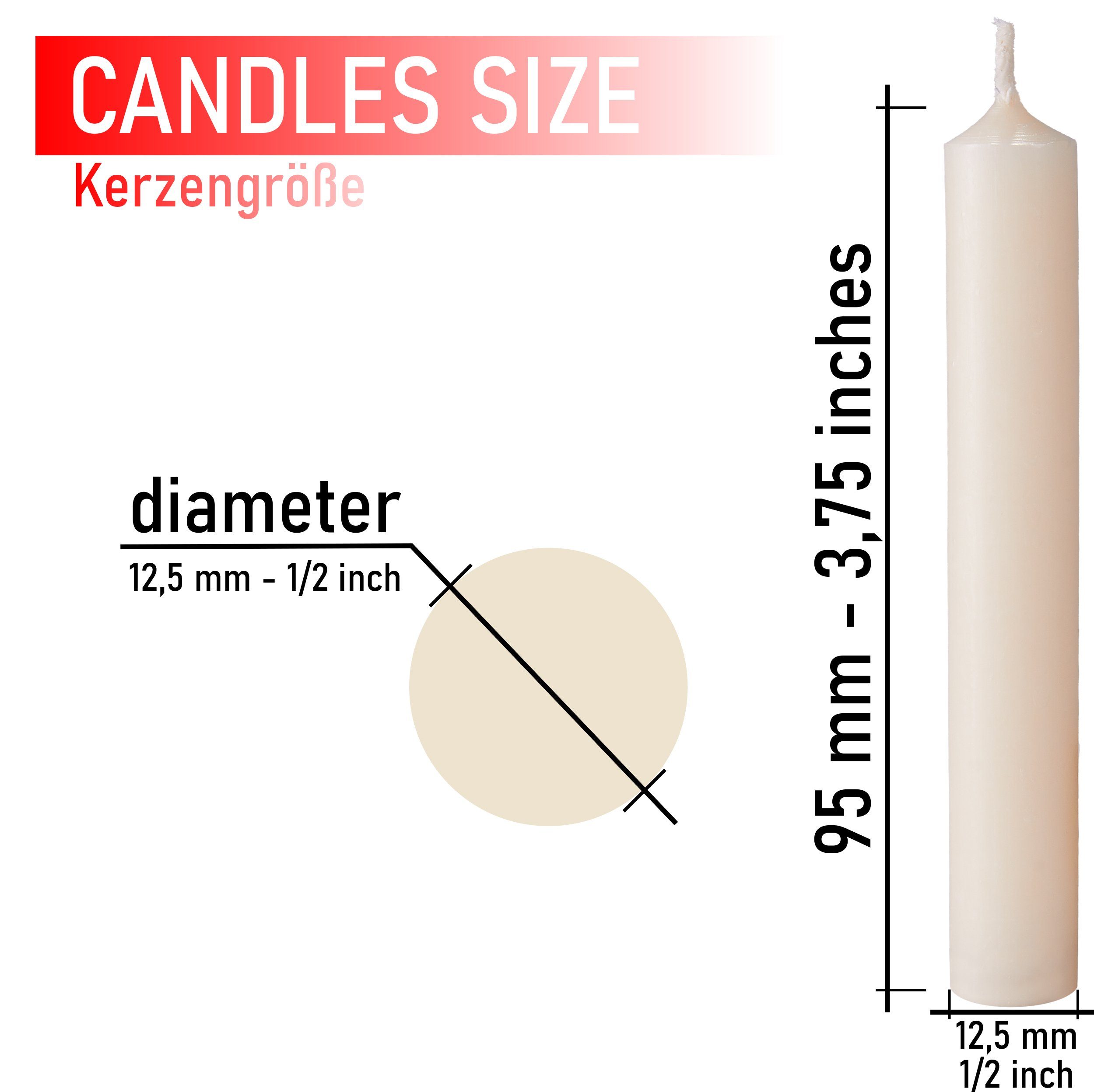 BRUBAKER Tafelkerze Baumkerzen aus Wachs (100er Pack Christbaumkerzen, 100-tlg., Wachskerzen für Weihnachtsdekoration, bunte Weihnachtskerzen), rauchfreie und geruchsneutrale Pyramidenkerzen