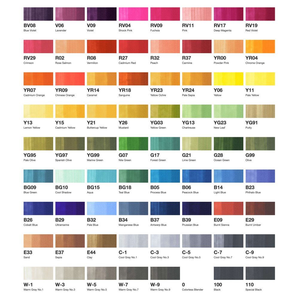 COPIC Marker Set A 72St - Grundfarben für Design und Illustration, (1-tlg)