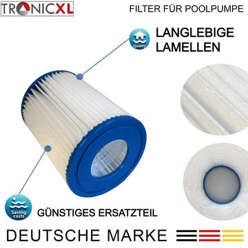 TronicXL Pool-Filterkartusche 6x Filter Pool für Bestway Typ II 2 Ersatztfilter für Flowclear 58094, Zubehör für Z.B. für Flowclear 58383 58386 58094 58117 58386GS Pumpen Pool 530/800 gal/h, Z.B. für Flowclear 58383 58386 58094 58117 58386GS Pumpen