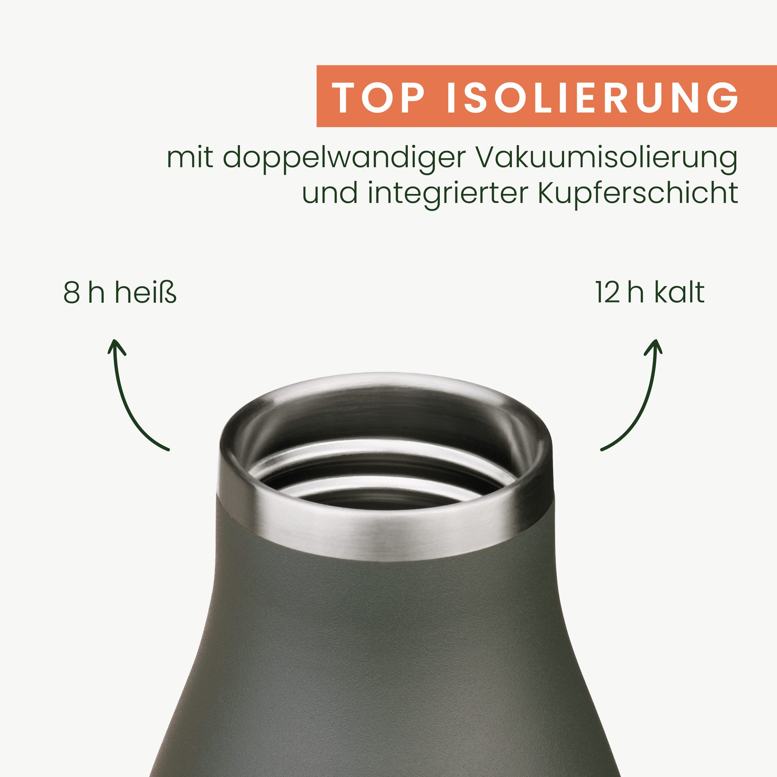 GRØNENBERG Trinkflasche Thermosflasche 100% auslaufsicher, 500 o. 750ml, Edelstahl Isolierflasche Kohlensäure geeignet