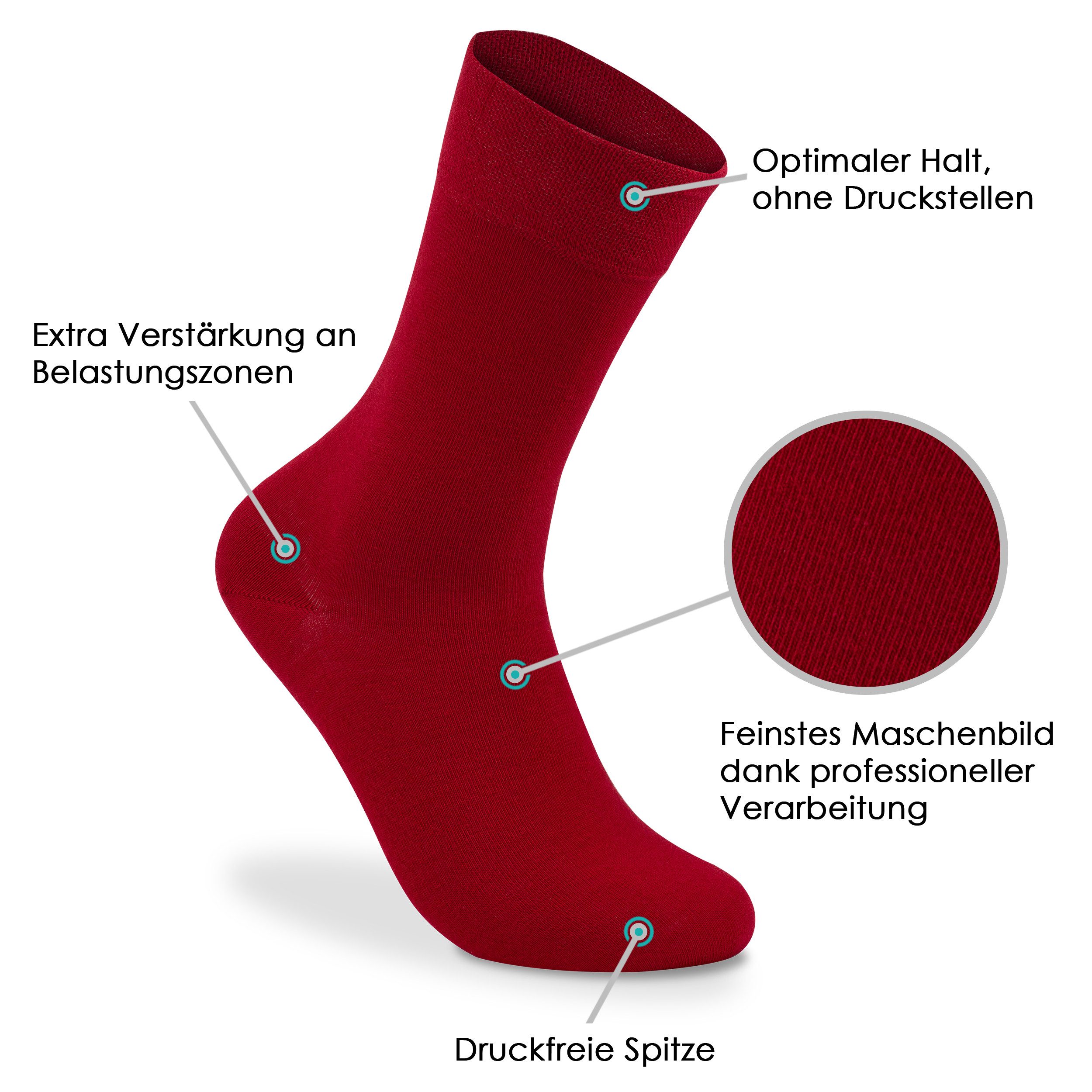 Bärenfuß Businesssocken 8 Paar Herren Damen Premium Business Socken atmungsaktive Baumwolle (ohne spürbare Naht oder Fusseln, plastikfreie Verpackung) – Bild 4 von 5