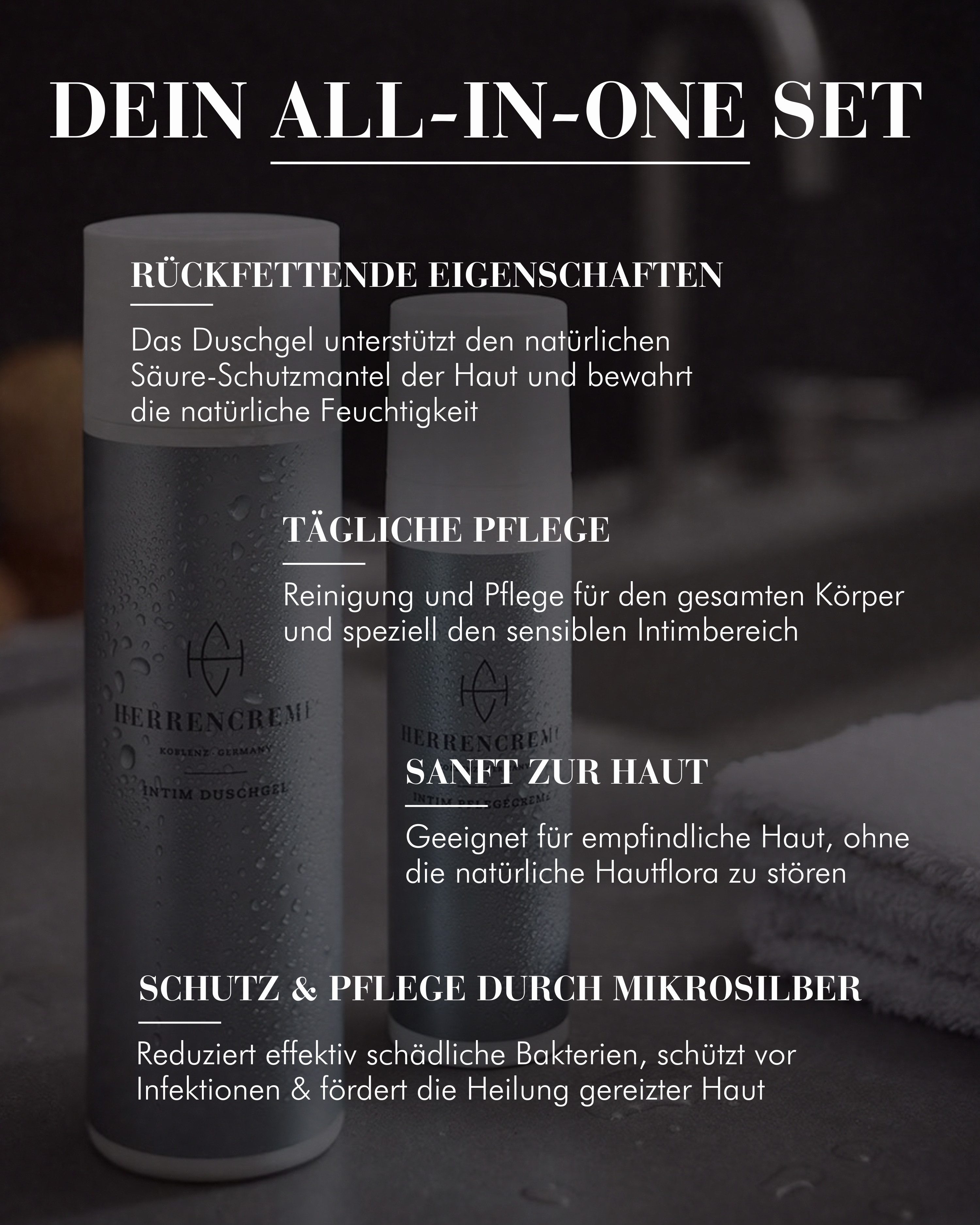 MW19 Skincare GmbH Körpercreme Herrencreme Intimpflege Set - Intimpflegecreme & Intimduschgel