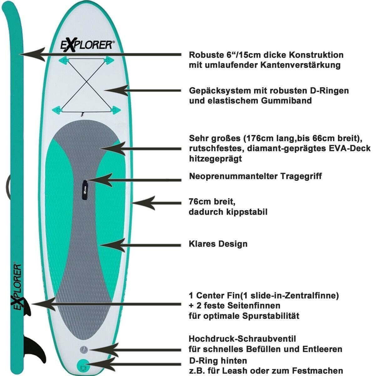 EXPLORER SUP-Board Explorer SUP 300, (Set, 6 tlg., mit Paddel, Pumpe und Transportrucksack)