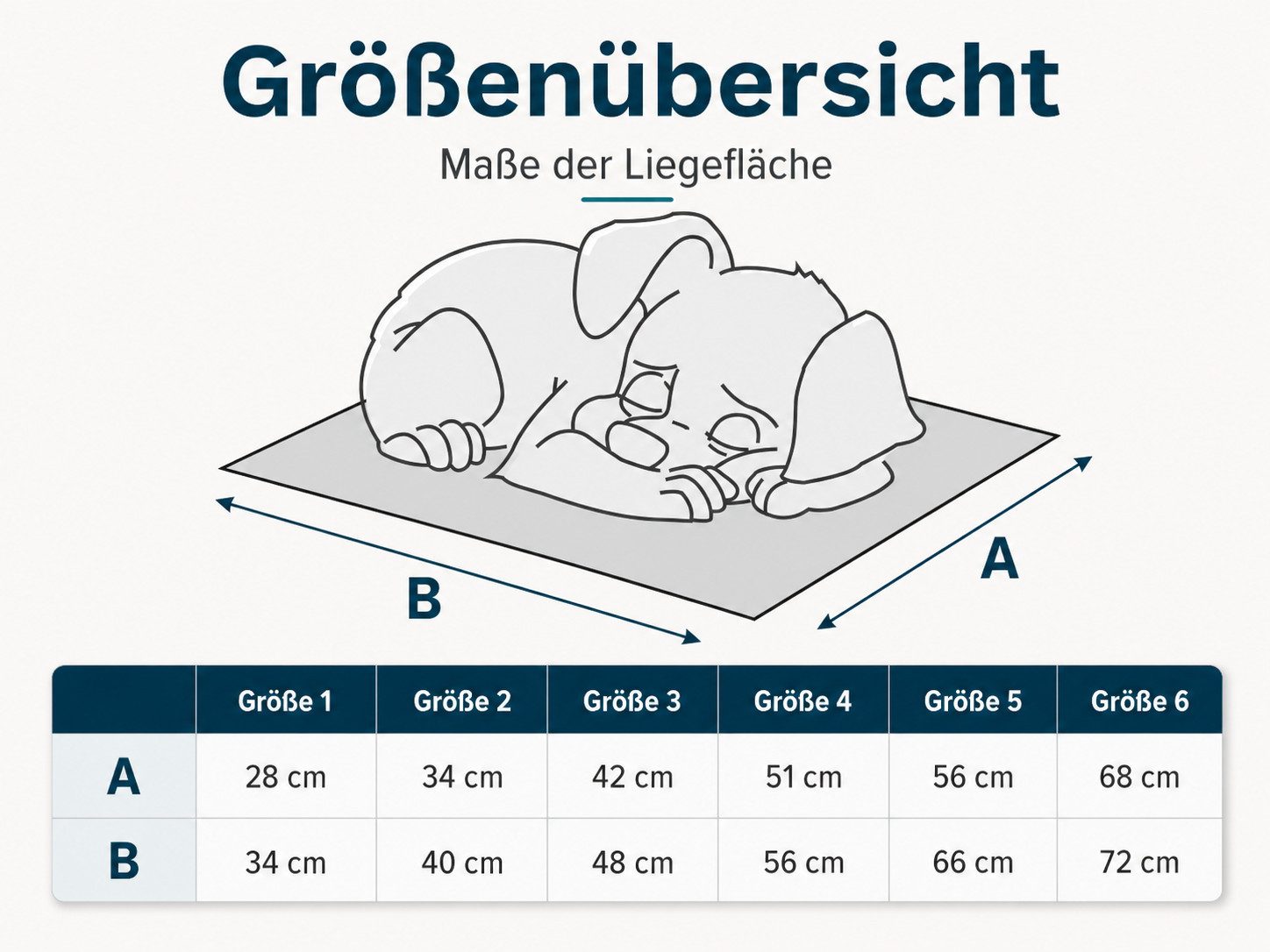 Hobbydog Hundehütte Hundehöhle Tierbett mit Reißverschlussdach, faltbar und pflegeleicht, Schaumstoffwände, wasserabweisend, 6 Größen