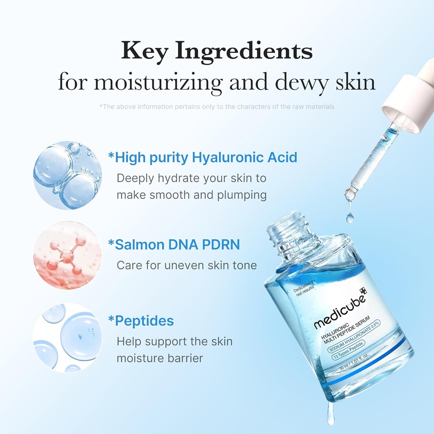Medicube Gesichtsserum Hyaluronic Multi Peptide Serum 30 ml – intensive Hydration mit hochreiner Hyaluronsäure, PDRN und 13 Peptiden – K-Beauty Anti-Age Pflege, – Bild 4 von 5