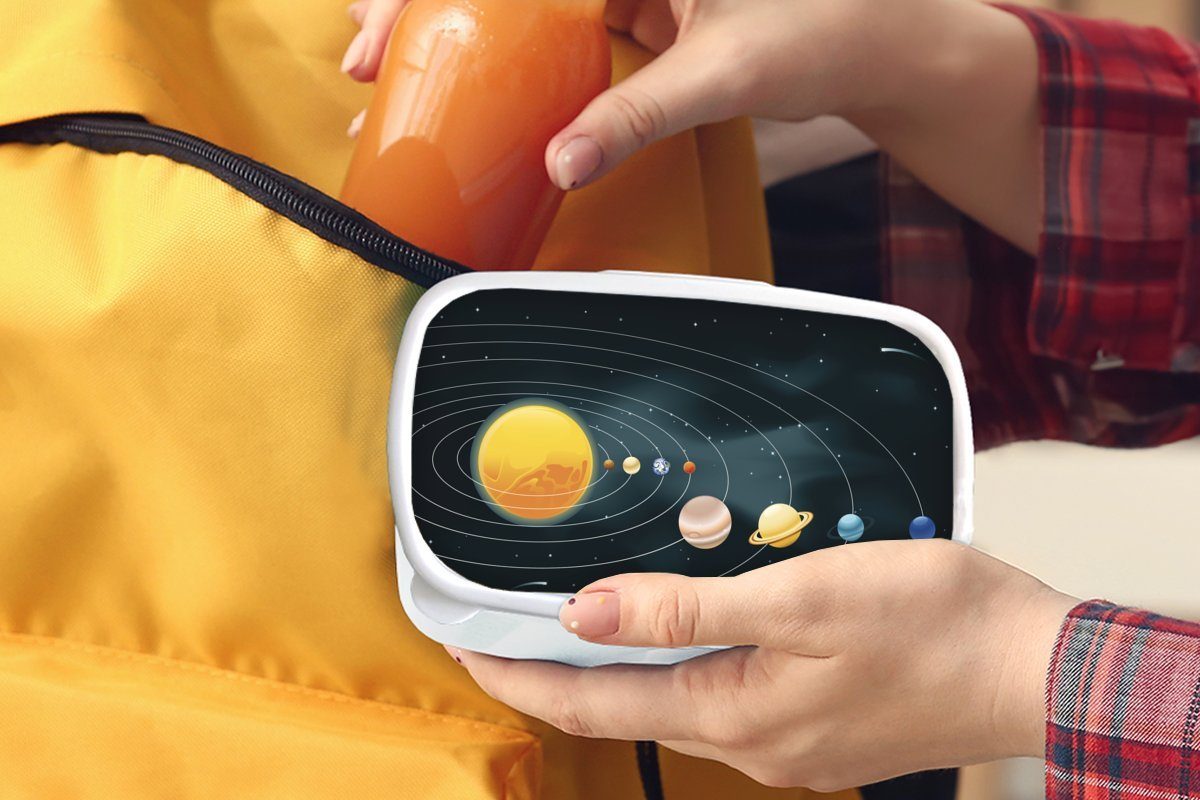 weiß Lunchbox Eine (2-tlg), Mädchen den Kunststoff, Brotbox und Kinder MuchoWow Sonnensystems für Erwachsene, mit und Brotdose, Illustration für des Planeten, Jungs