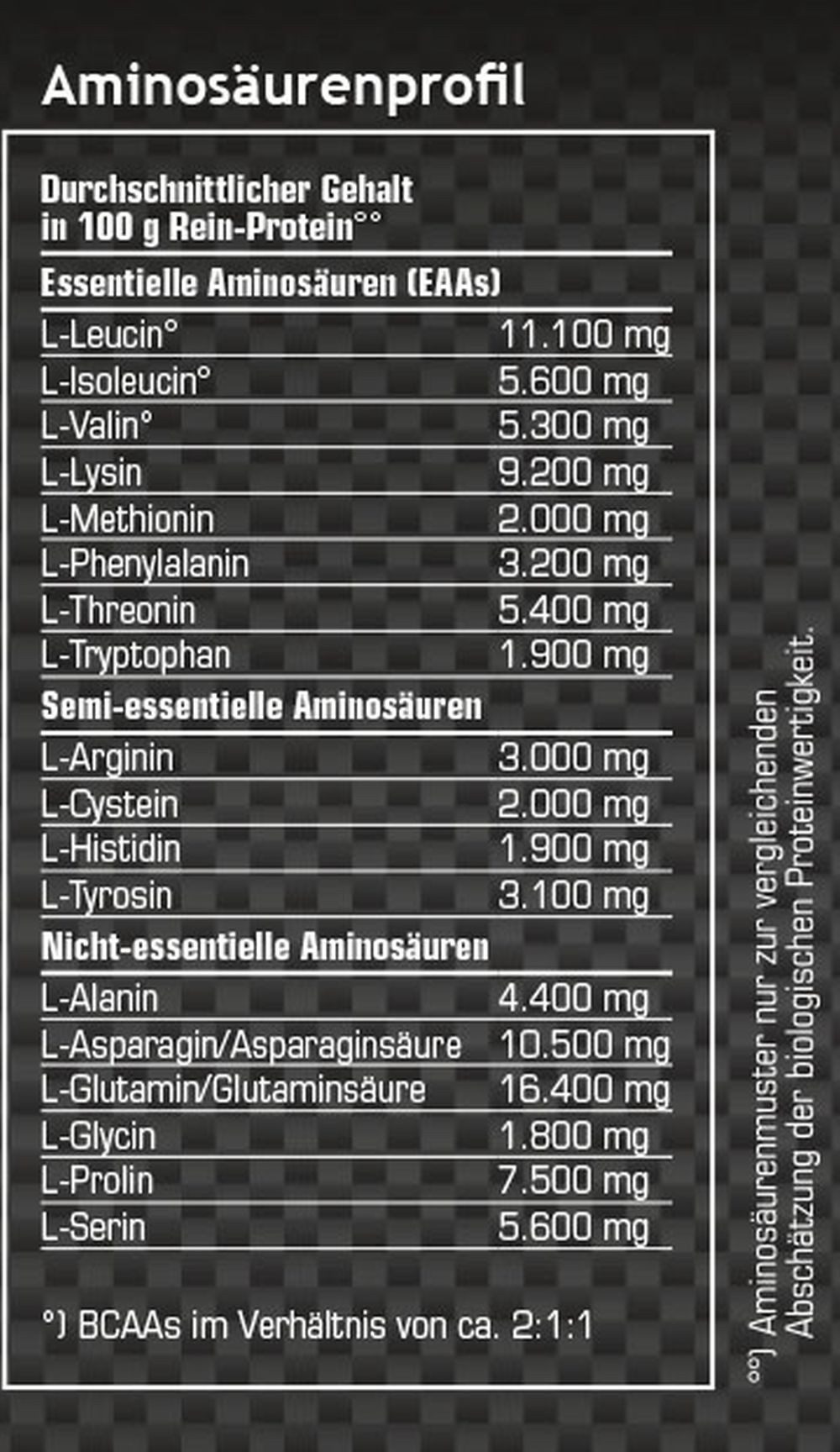 SRS™ SRS Supreme Whey - 900 g - Dose Pulver