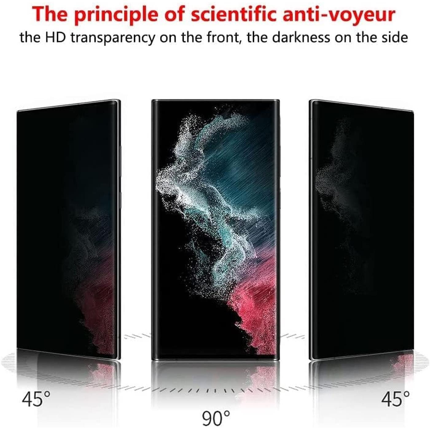 CoolGadget Schutzfolie Sichtschutz Panzerfolie für Samsung Galaxy A13 5G, (Spar-Set 2in1, Fullscreen), Privacy Glas 2x Anti-Spy Schutzfolie für Samsung Galaxy A13 5G Folie