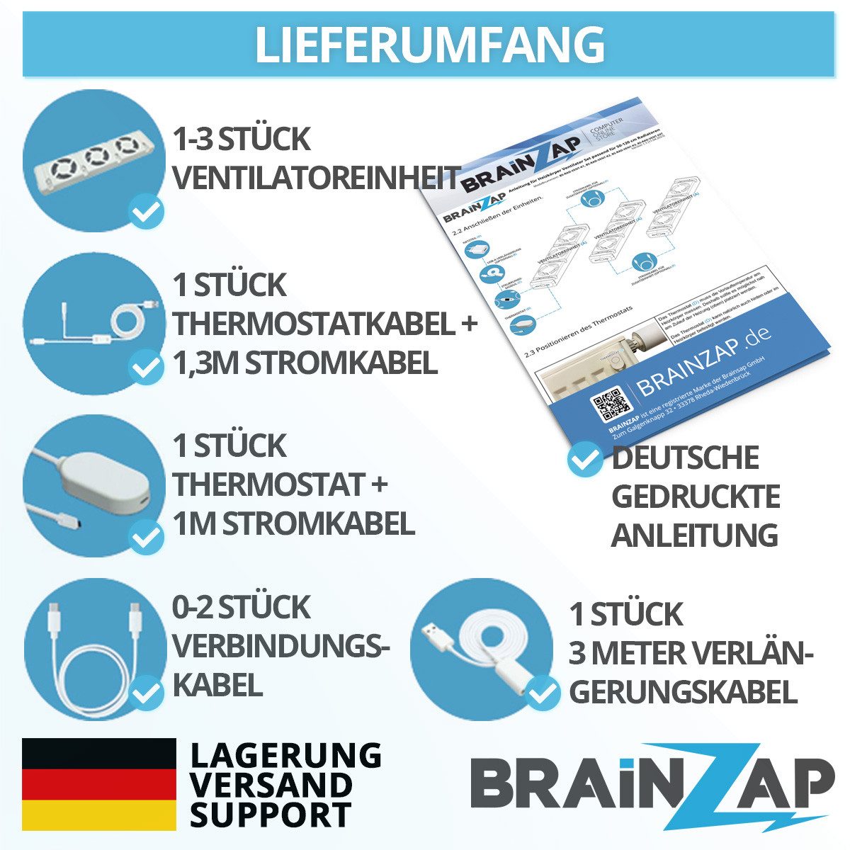 BRAINZAP Heizkörperventilator Heizkörper/Radiator Ventilator Booster, 8 cm Durchmesser, Für Alle Heizkörper, 50-120cm, 20 dbA, 1kWh/Jahr, 20-30% Kosten sparen