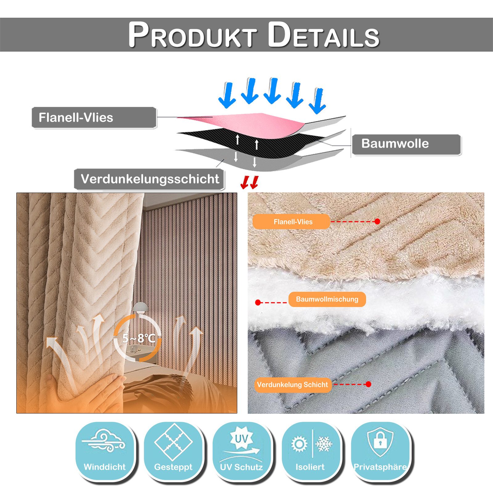 Rosnek Verdunkelungsvorhang Thermovorhang Verdunklung Flanell Kälteschutz günstig online kaufen