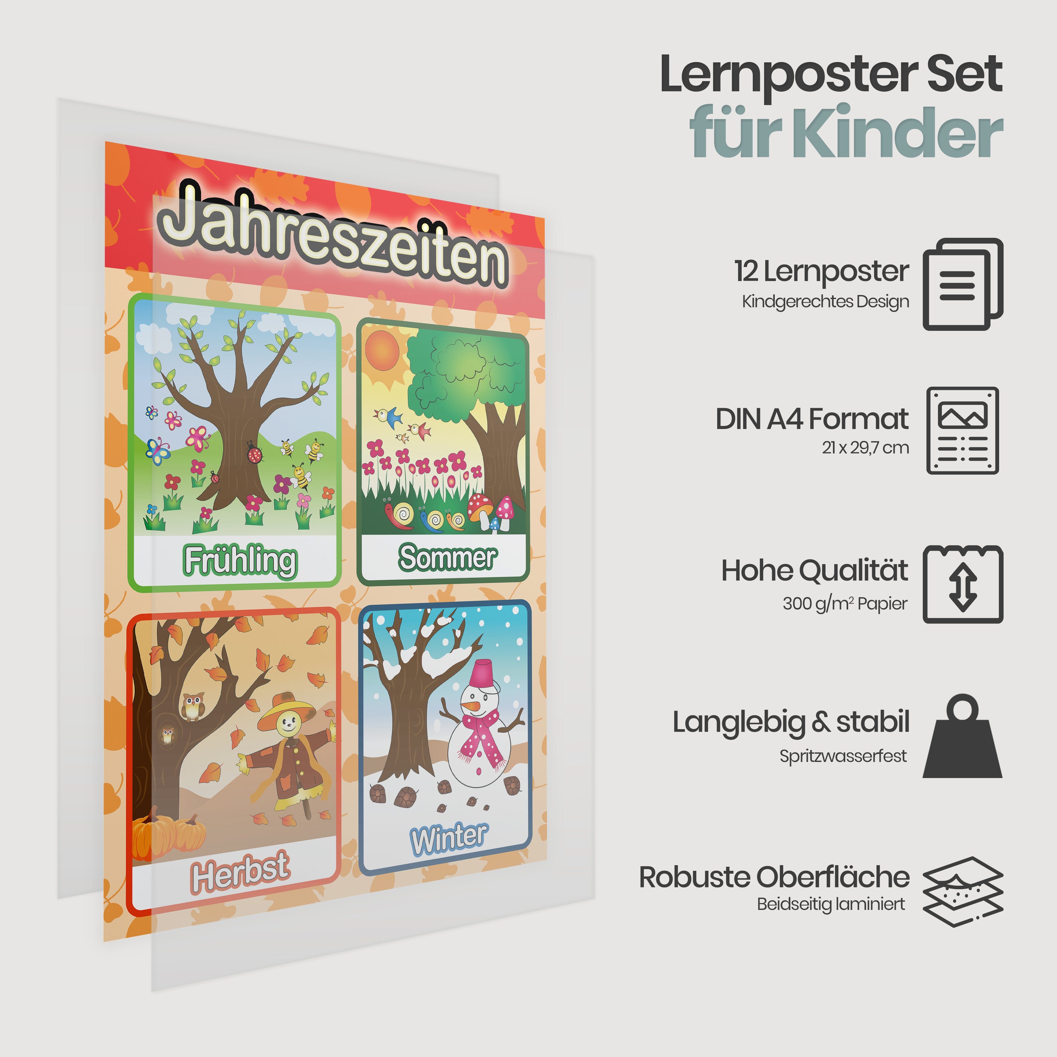 Likarto Poster 12 pädagogische Montessori Lernposter, Grundlagen 1, Extra d günstig online kaufen